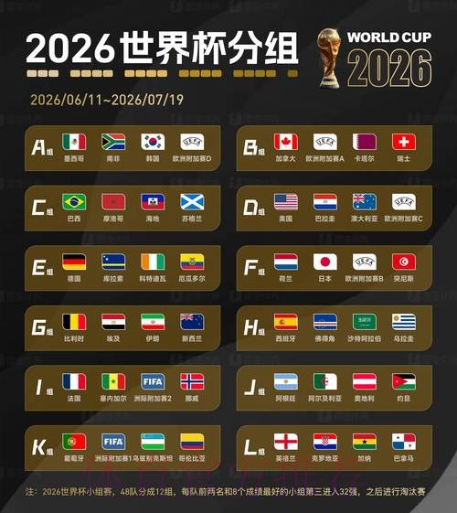 2026世界杯盘口官网入口地址 2026世界杯盘口官网入口地址